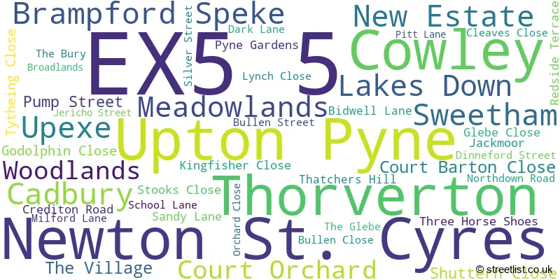 A word cloud for the EX5 5 postcode